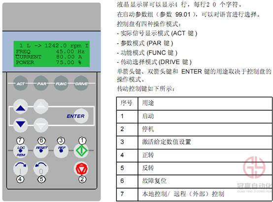 冠贏自動(dòng)化