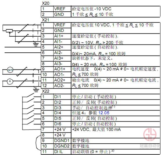 冠贏自動(dòng)化