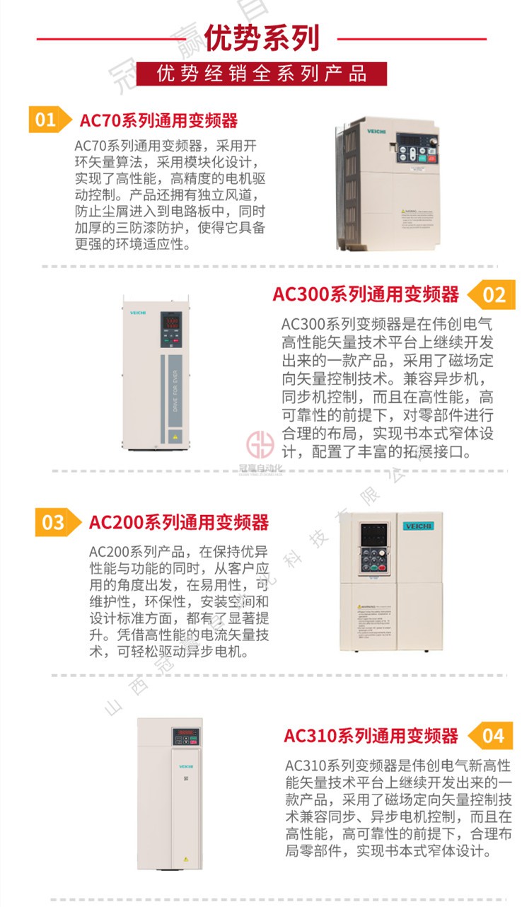 偉創(chuàng)變頻器