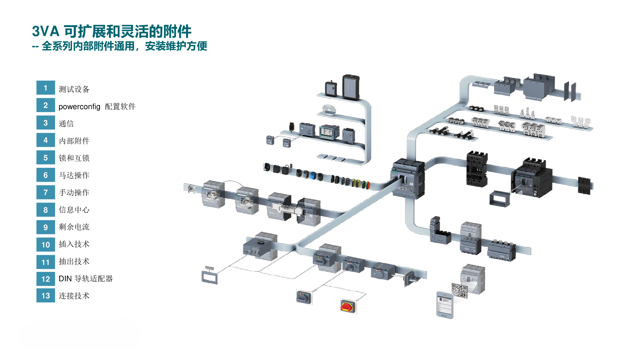 SIEMENS西門(mén)子塑殼斷路器